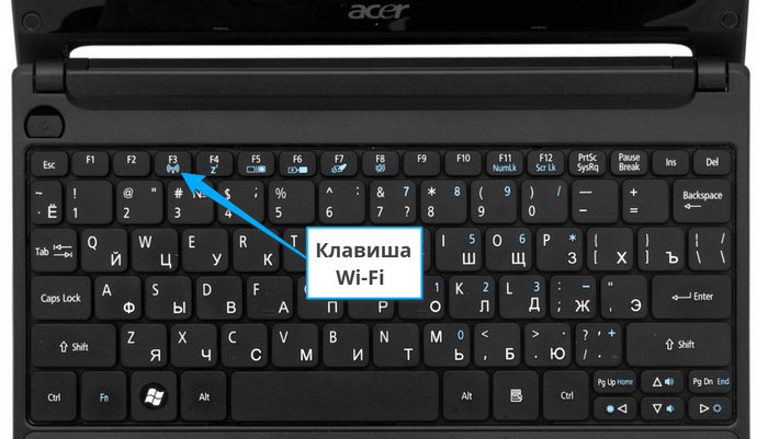 Блютуз на ноутбуке. Acer ноутбук клавиатура вай фай. Кнопка вай фай на ноутбуке Acer. Клавиши включения блютуз на ноутбуке леново. Кнопка включения вай фай на ноутбуке Асер.