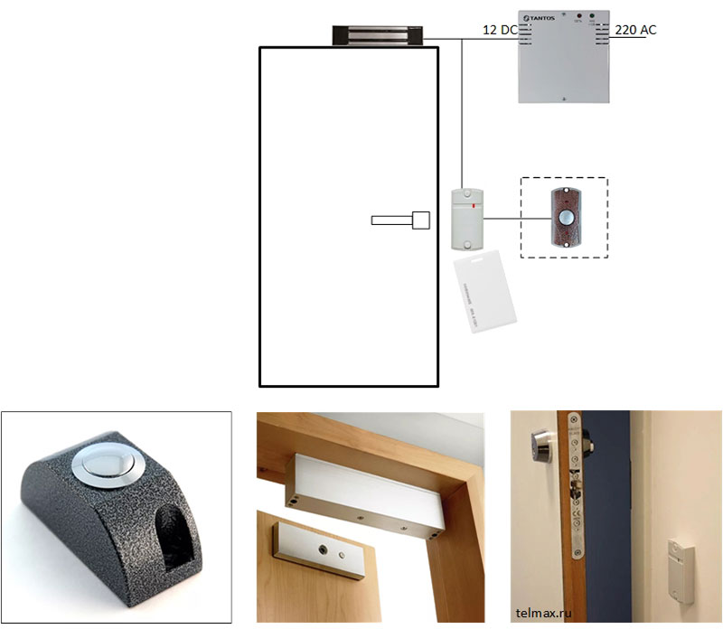 Установка считывателя. СКУД (электромагнитный замок) (1). Замок электромагнитный ьд60 монтаж. Комплект СКУД С электромагнитным замком на 1 дверь. Электромагнитный замок на ЦС дверь.