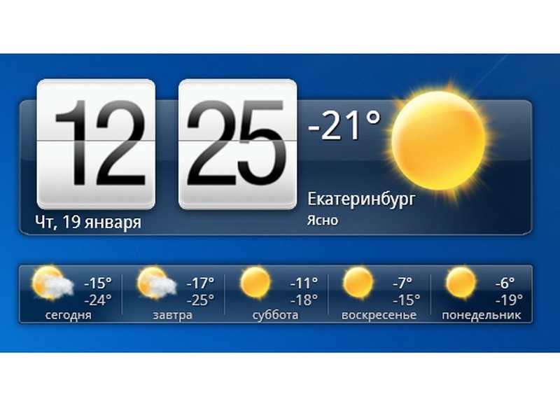 Гаджет погоды windows