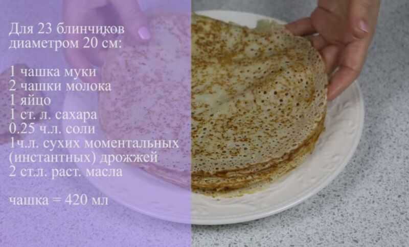 Рецепт блинов на молоке тонкие сладкие с дырочками в бутылке