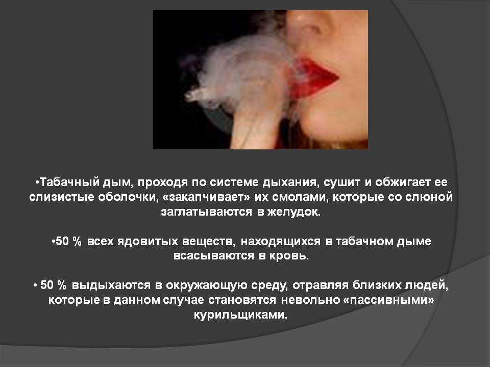 Запах сигарет во рту