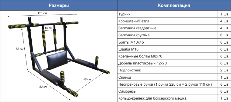 Чертеж турник брусья