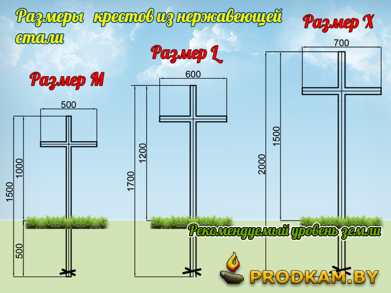 Крест православный чертеж