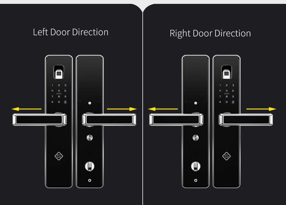 Как определить правая или левая дверь входная. Дверной замок правый или левый. Замок для дверей с отпечатком. Замок с отпечатком пальца на входную дверь. Дверная ручка левая или правая.
