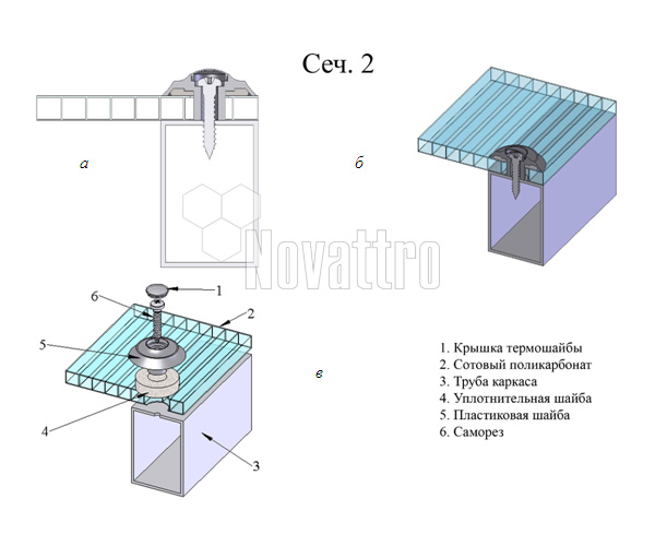 Схема крепления поликарбоната к металлическому каркасу