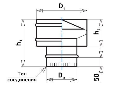 Дефлектор цаги чертеж с размерами