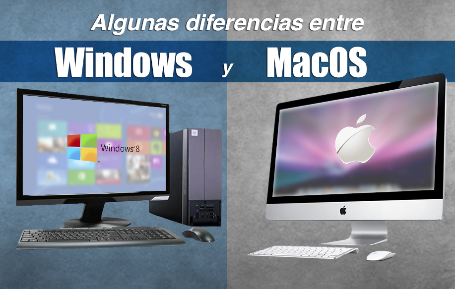 Чем mac лучше windows. Windows Mac os. Сравнение операционных систем Windows и Mac os. Виндовс на Мак. Сравнение Мак и виндовс.