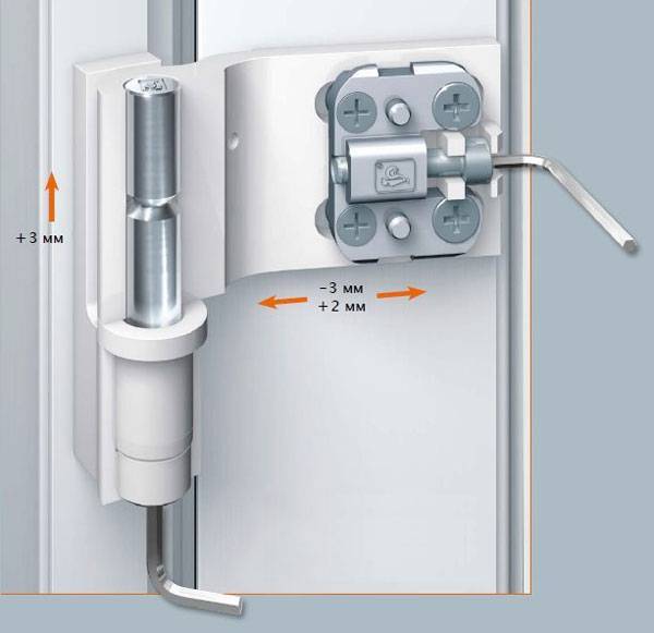 Регулировка дверей пвх. Регулировка входной металлопластиковой двери с тремя петлями. Регулировка металлопластиковой двери с тремя петлями. Регулировка петель алюминиевых дверей. Регулировка петель пластиковых дверей входных.