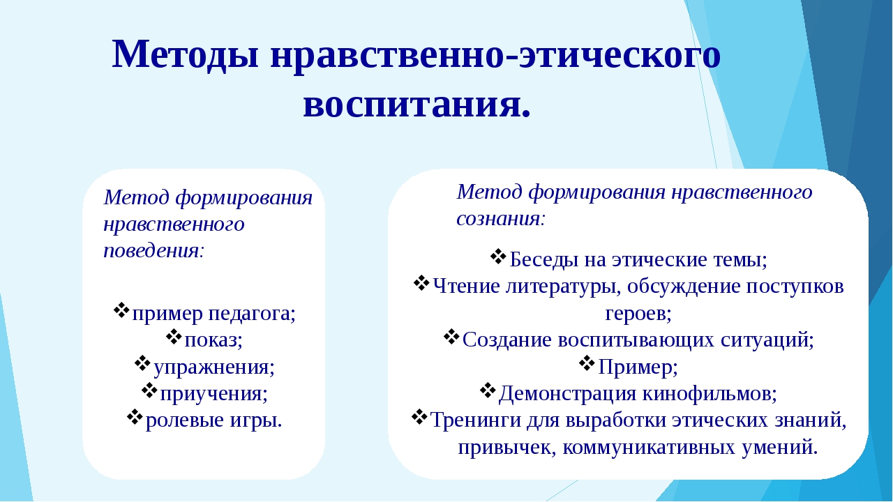 Нравственное воспитание конспекты. Методы духовно-нравственного воспитания младших школьников. Методы и приемы духовно нравственного воспитания дошкольников. Формы и методы нравственного воспитания. Методы нравственного воспитания школьников.