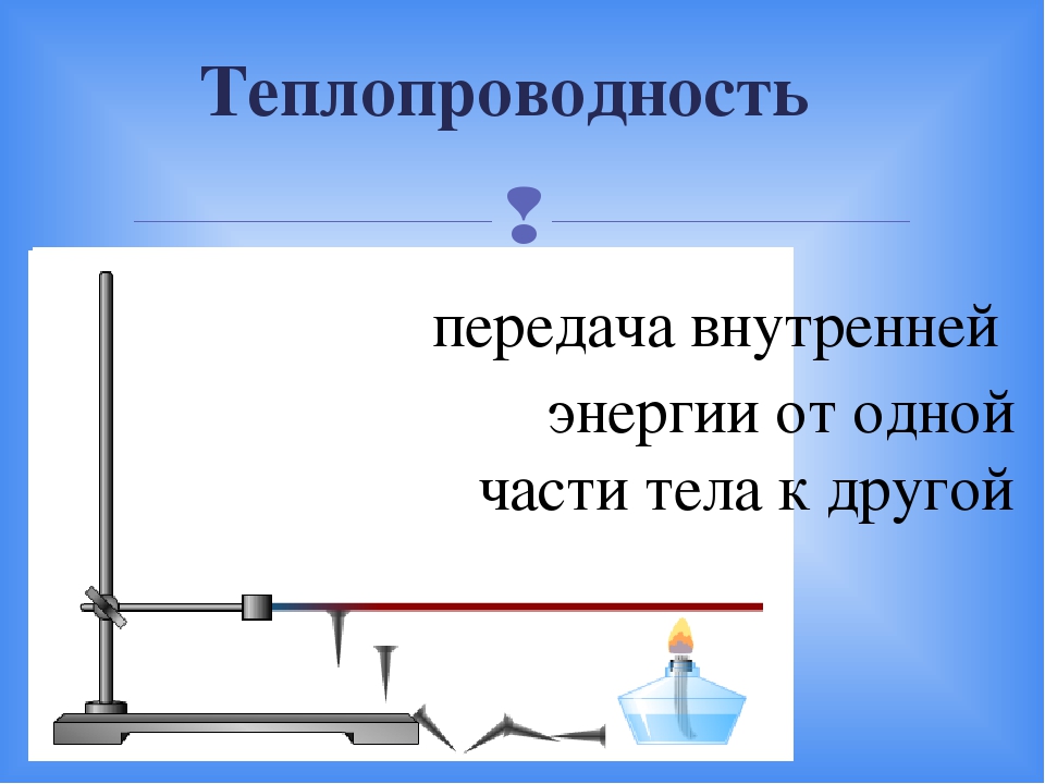 Презентация на тему теплопроводность