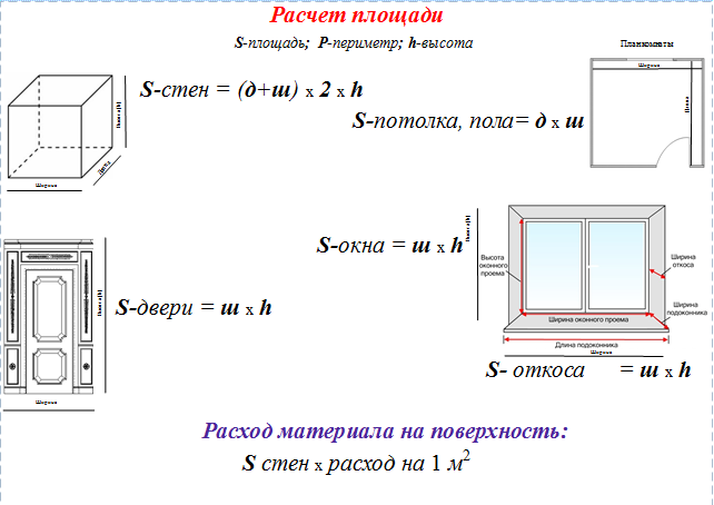 На плане указано что прямоугольная комната имеет площадь 12 кв м точные измерения показали