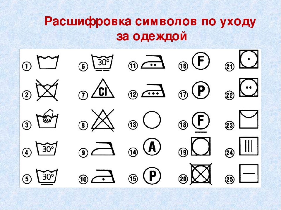 Символы на одежде