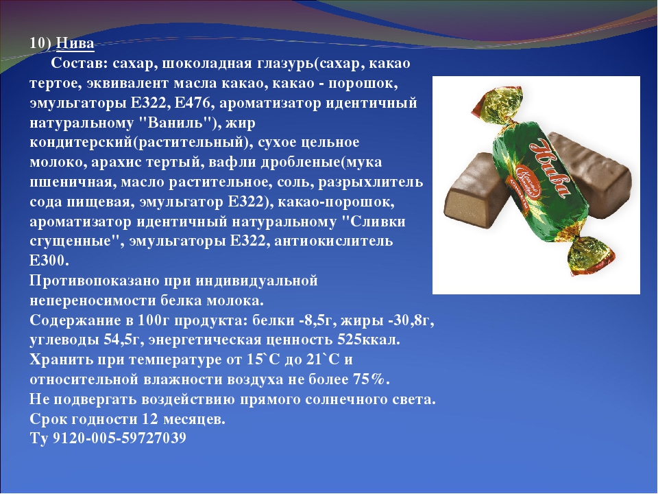 Сахар состав. Конфеты Нива состав. Конфеты Нива красный октябрь состав. Шоколадная глазурь состав. Конфеты Золотая Нива состав.