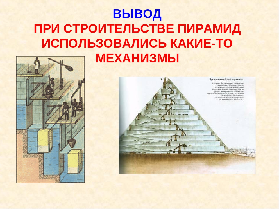 Помогла пирамида. Механизмы при строительстве пирамид. Инструменты при строительстве пирамид. Инструменты египтян для строительства пирамид. Египетские приспособления для стройки пирамиды.