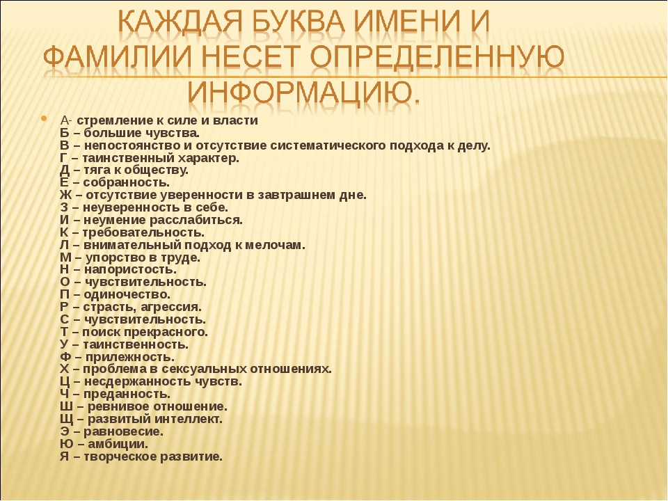 1 имя 2 имя и фамилия. Значение букв в имени. Значение букв в имени и фамилии. Что означает буква к в имени. Значение букв в имени человека.