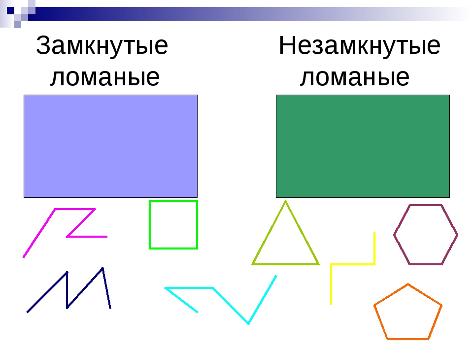 Замкнутые ломаные линии можно нарисовать с помощью инструмента