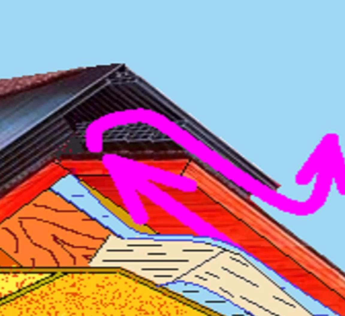 Конденсат на крыше из профнастила: Конденсат на крыше из профнастила .