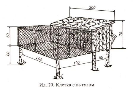 Клетка для бройлеров своими руками чертежи и фото на 10 голов своими