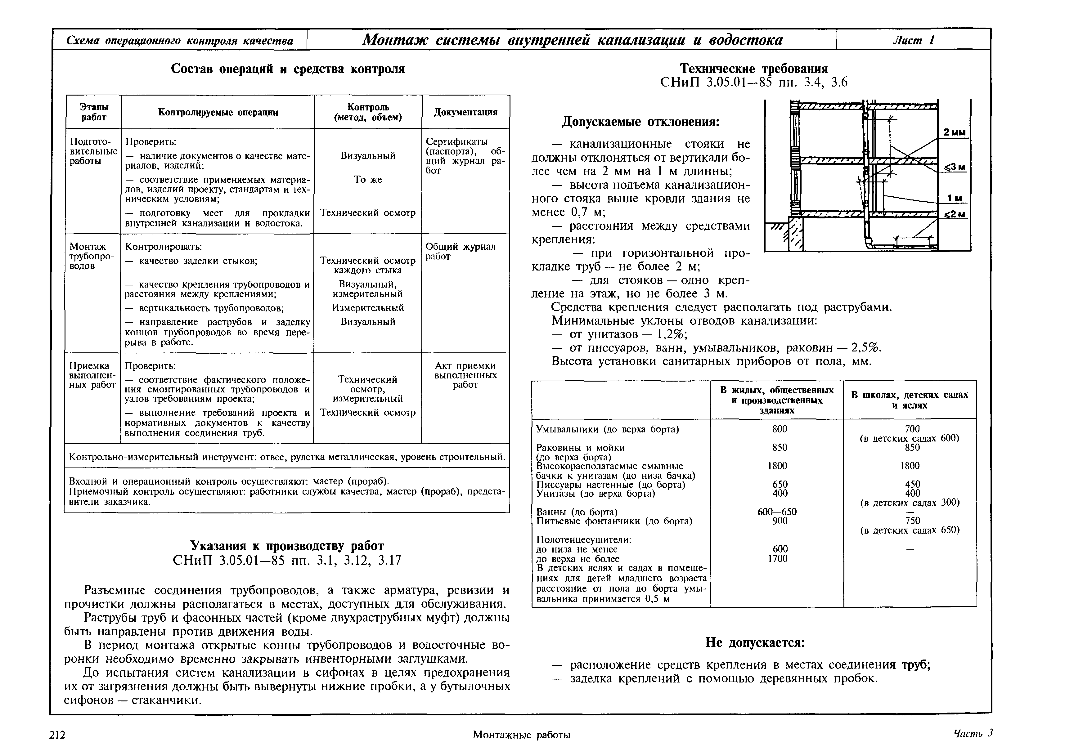 Допуск смр. Схема операционного контроля качества укладка труб. Технологическая карта испытания трубопроводов ливневой канализации. Допуски при строительстве Самотечной канализации. Операционный контроль в строительстве крепление канализации.