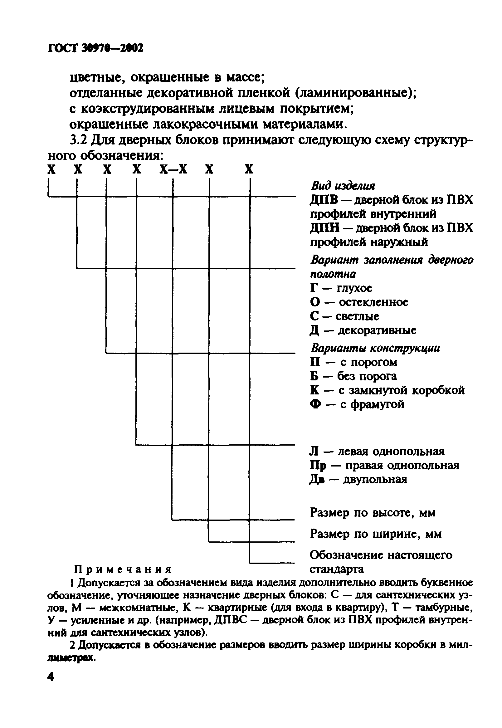 Дпв г бпр оп пр. Дверной блок ДПВ расшифровка.