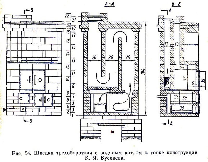 Печь на чертеже