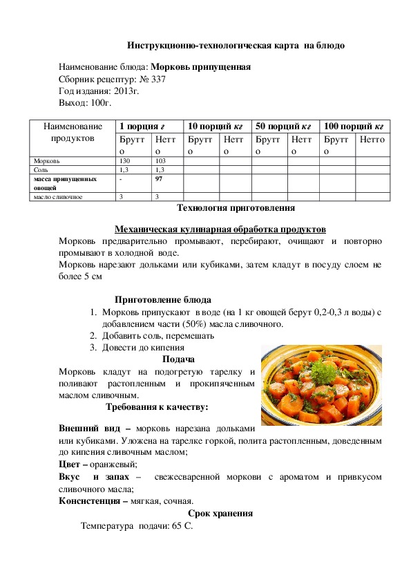 Технологическая карта приготовления капуста тушеная с мясом