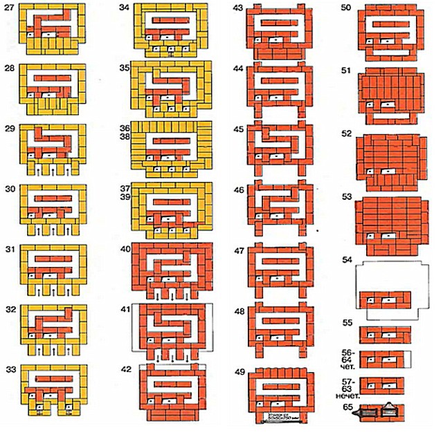 Схема кладки печи из кирпича по рядам с плитой