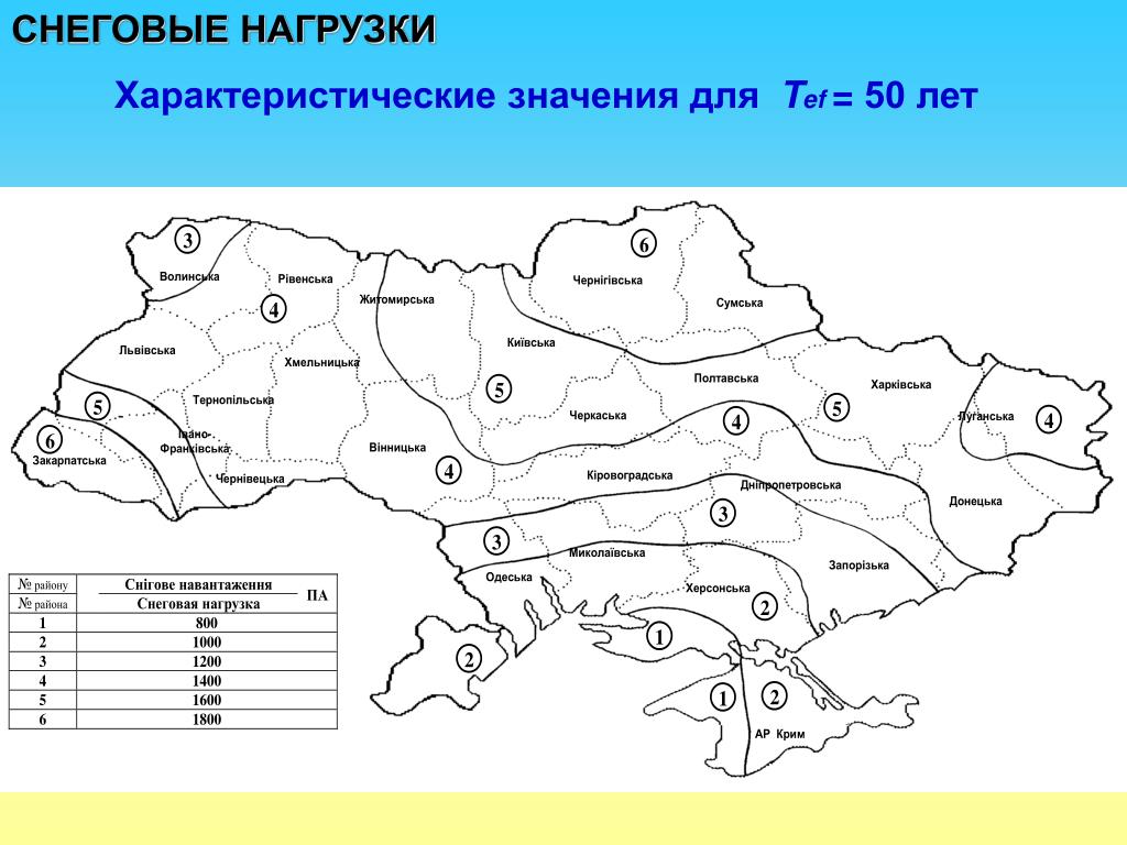 Снеговые нагрузки карта