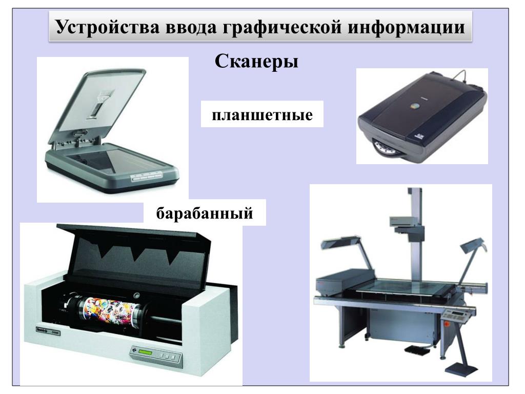 Устройство графического изображения. Устройства ввода графической информации. Планшетные и барабанные сканеры. Ввод и вывод графической информации. Сканер это устройство для ввода графической информации.