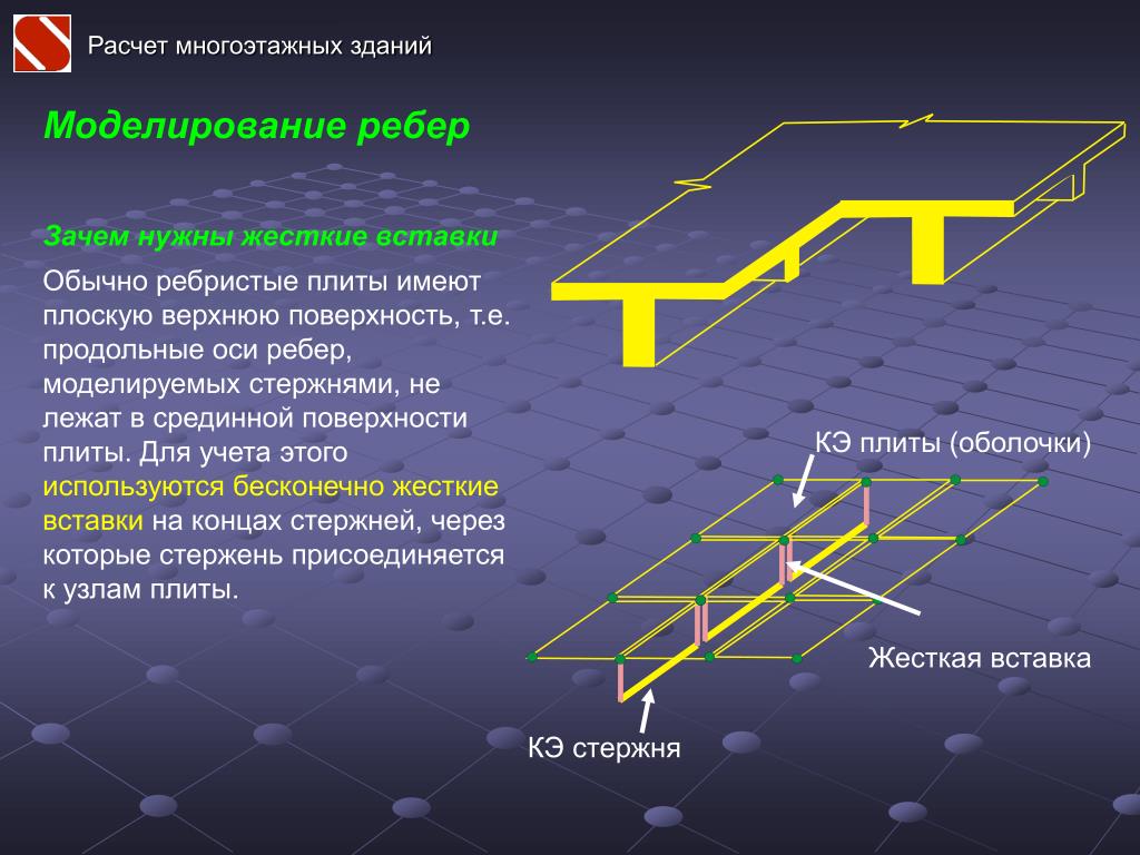 Конечной жесткости. Моделирование ребристой плиты в Скад. Жесткая вставка в скаде. Моделирование ребристого перекрытия в лире. Ребристая плита в скаде.