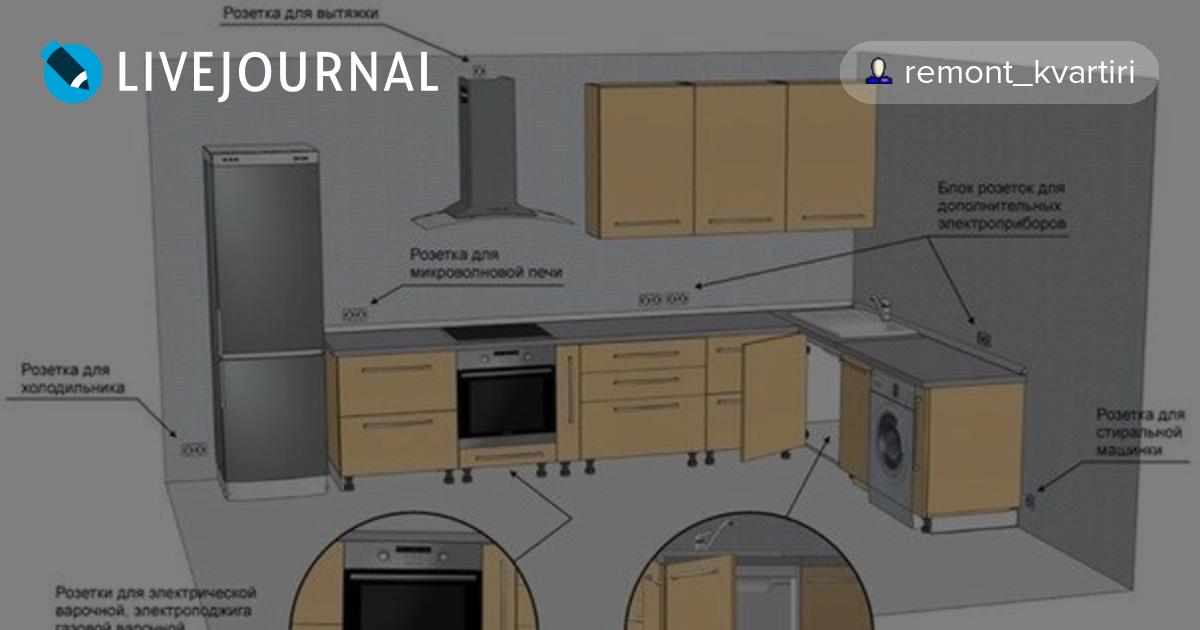 Расположение розеток на кухне в хрущевке фото