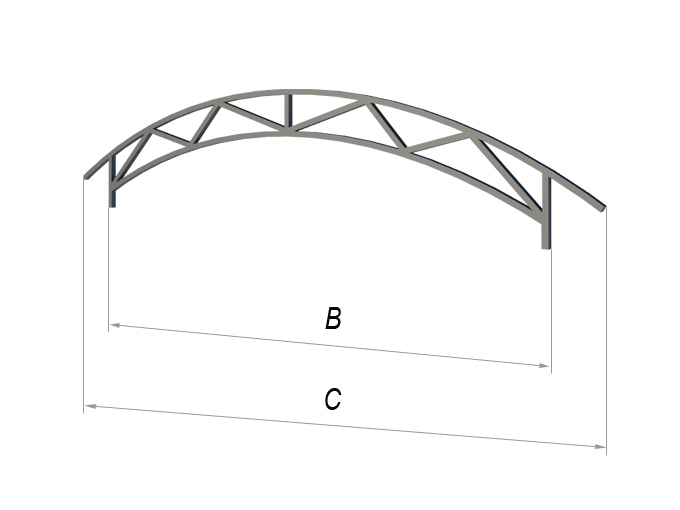 Расчет навеса из профильной трубы