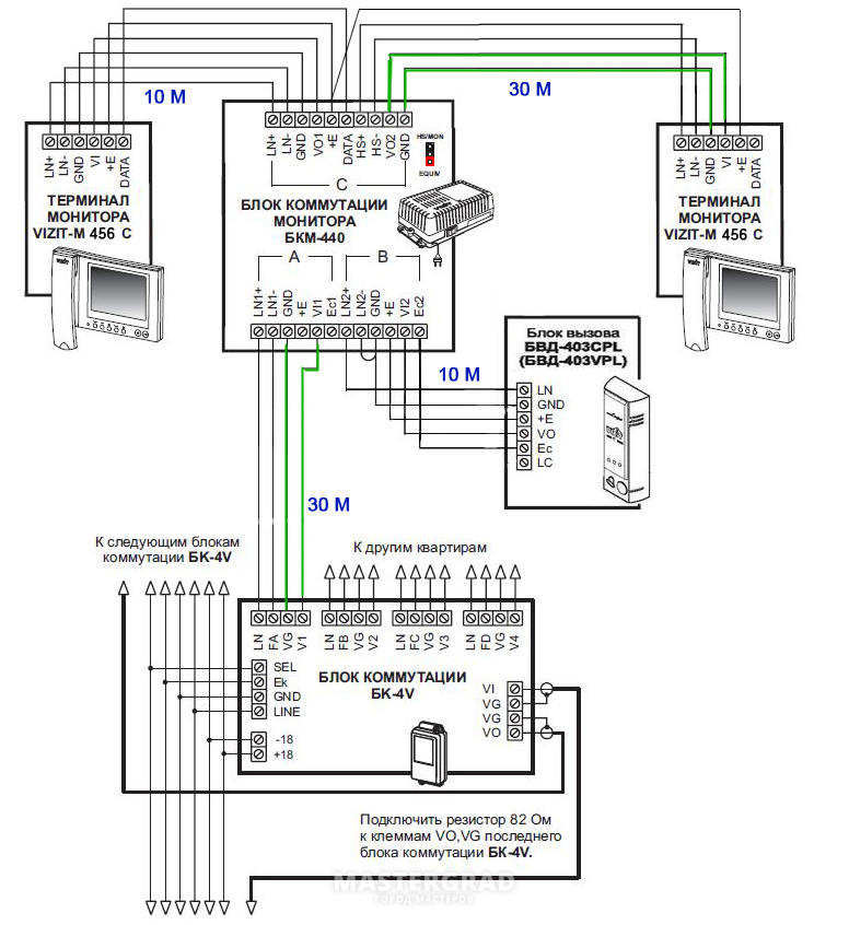 Vizit m468ms схема подключения