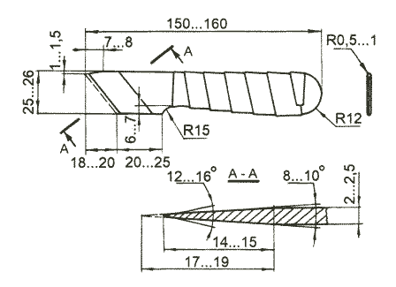 Резец топорик чертеж