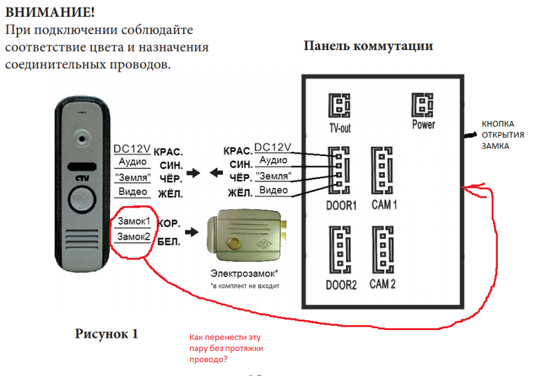 Домофон с видеонаблюдением схема подключения