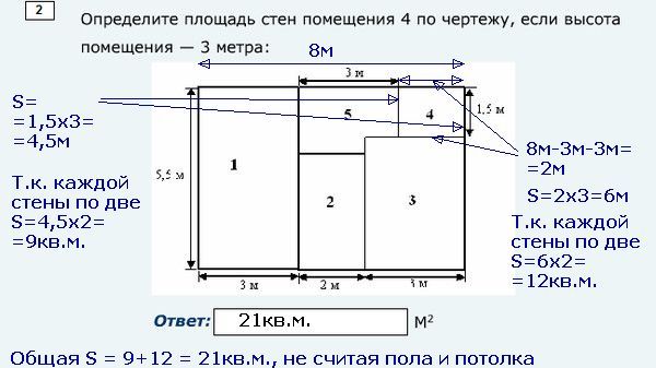 Как посчитать кв метры обоев