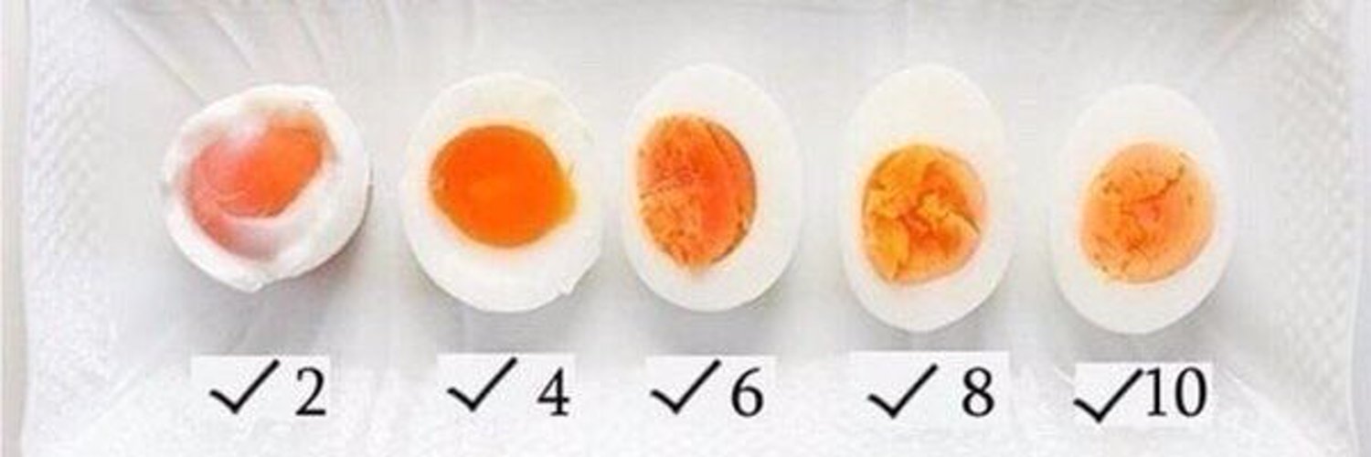 Сколько хранятся яйца вареные вкрутую. Яйца по минутам. Калорийность яйца вареного вкрутую. Степень готовности яиц. Степень варки яйца по минутам.