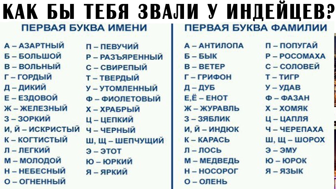 Фамилии четыре буквы. Имена индейцев. Индейские имена. Имена индейцев женские. Индейские имена клички.