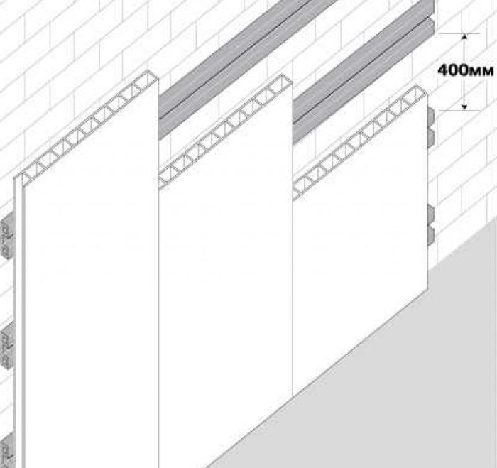 Монтаж пвх панелей на стены. Схема монтажа стеновых панелей ПВХ. Схема крепления стеновых панелей ПВХ. Схема монтажа МДФ панелей на потолок. Как крепить панели ПВХ К стене.
