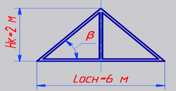 Ширина 6 2 высота 3. Угол конька двускатной крыши. Угол фронтона двухскатной крыши. Высота фронтона двухскатной крыши калькулятор. Двухскатная кровля угол 45 градусов.