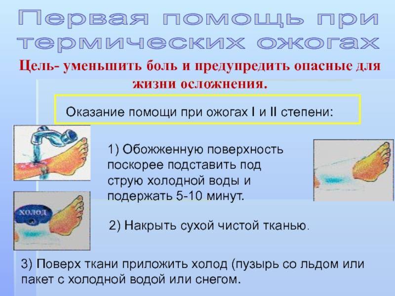 Что сделать при ожоге. При термическом ожоге пальцы. Сильная боль при ожогах.