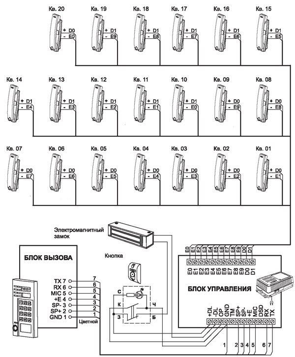 Схема подключения домофона метаком 2003