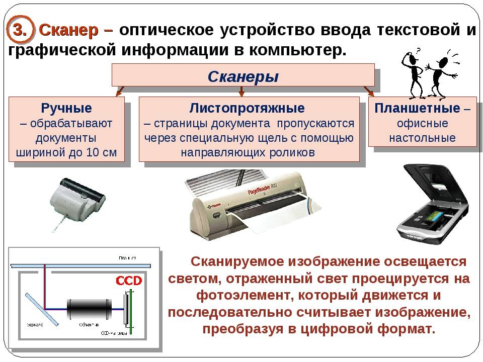 Сканировании и копировании документов будь то текст или графические изображения