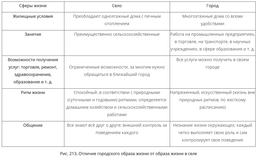 Чем различается изображение жизни людей в телерепортаже и игровом фильме