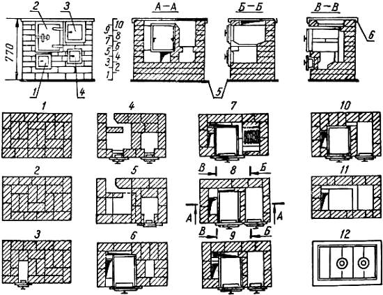 Печь с духовкой и варочной поверхностью из кирпича порядовка и схема