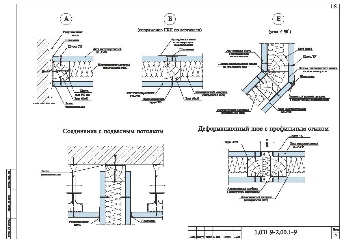 Схема крепления гипсокартона к стенам