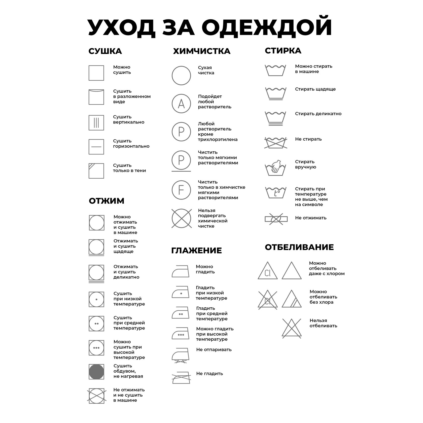 Таблица символов для стирки