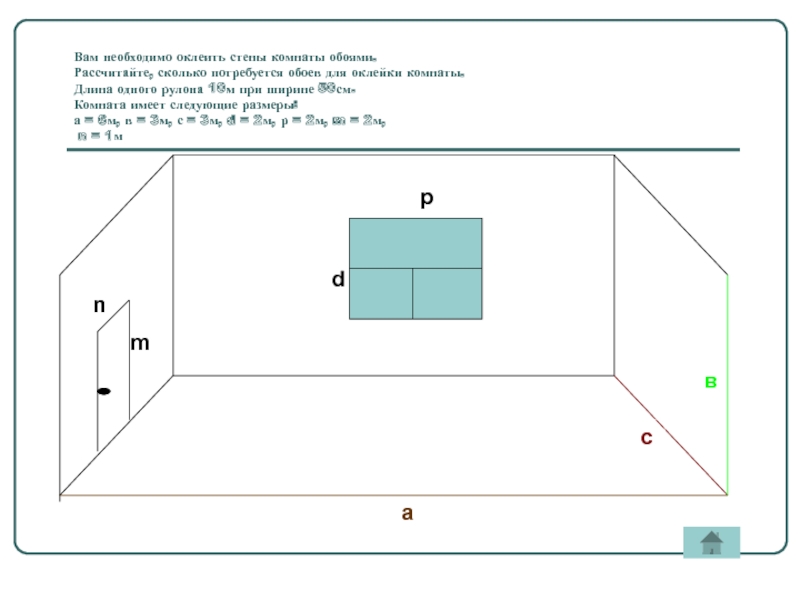 Как рассчитать квадратные метры комнаты для обоев