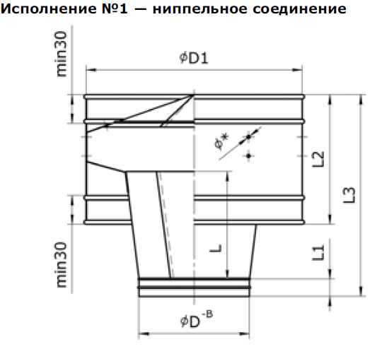 Чертеж дефлектора цаги