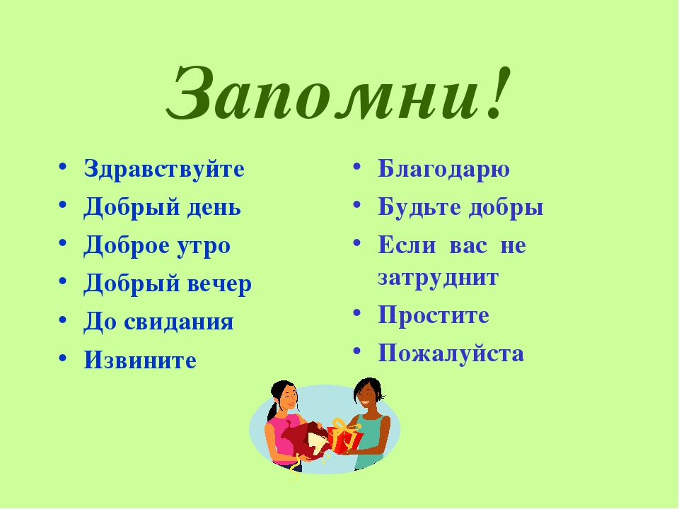 Спасибо пожалуйста здравствуйте до свидания. Вежливое слово Здравствуйте. Когда говорят доброе утро день вечер по этикету. Слово Здравствуйте для детей. Здравствуйте будьте добры.